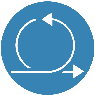 Agile-Maturity-Assessment